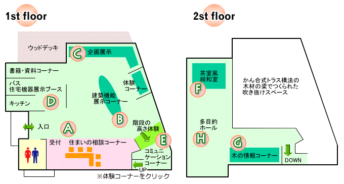 モクイチ配置図