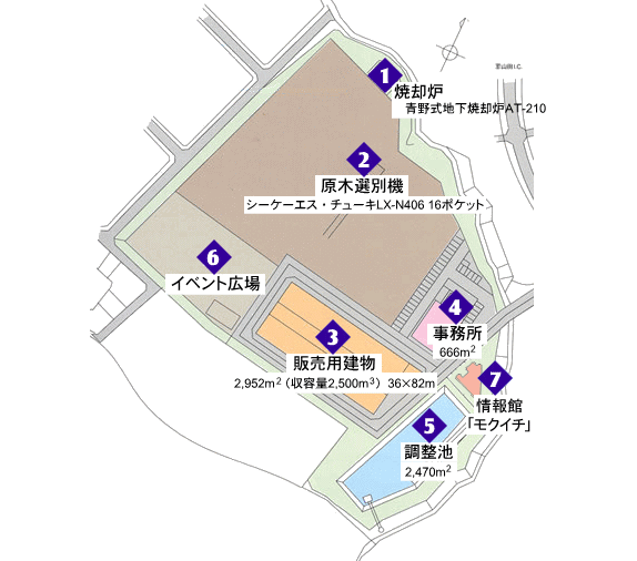 建物配置図